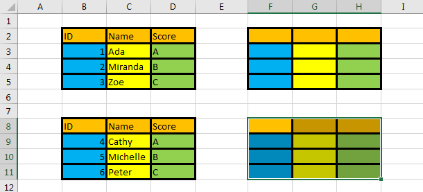 Copy Cell Formatting to Another Range 12