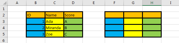 Copy Cell Formatting to Another Range 5