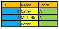 Copy Cell Formatting to Another Range 7