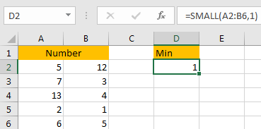 Find the Smallest Positive Value 3