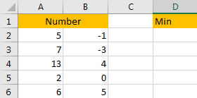 Find the Smallest Positive Value 8