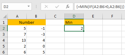 Find the Smallest Positive Value 9