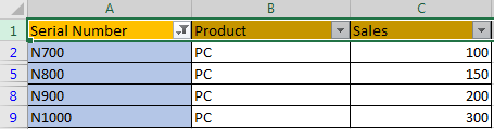 Highlight Cells Based on Their First Letter 11