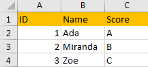 Set Specific Cells as Read Only 1