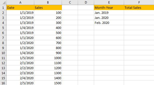 Sum Values Based on Month 1