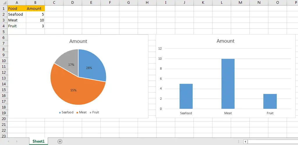 Trigger A Macro by Clicking A Specific Cell 1