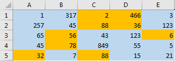 Highlight Odd Number and Even Number 15