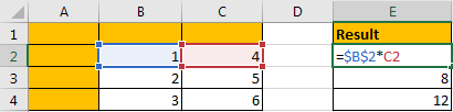 Relative Reference & Absolute Reference 15