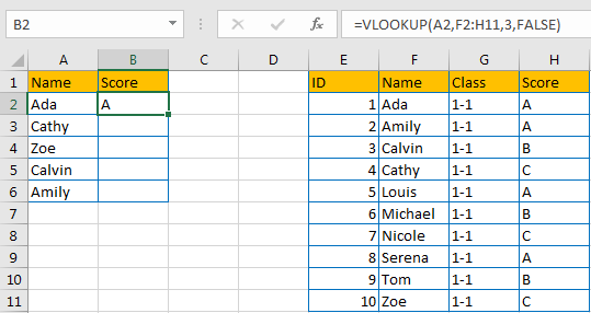 Relative Reference & Absolute Reference 5