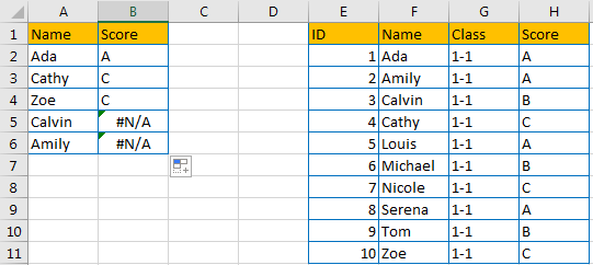 Relative Reference & Absolute Reference 6