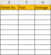 Calculate Weekly Average 3
