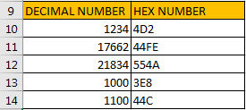 Convert A Hexadecimal Number to Decimal 8