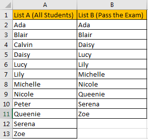 Compare Two Columns 1