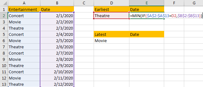 Find the Earliest and Latest Date 2