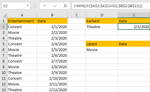 Find the Earliest and Latest Date 5