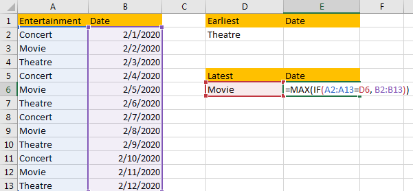 Find the Earliest and Latest Date 6