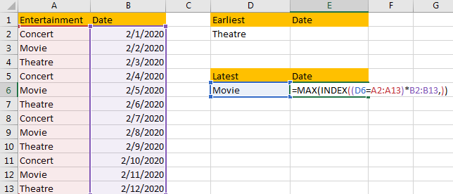 Find the Earliest and Latest Date 9