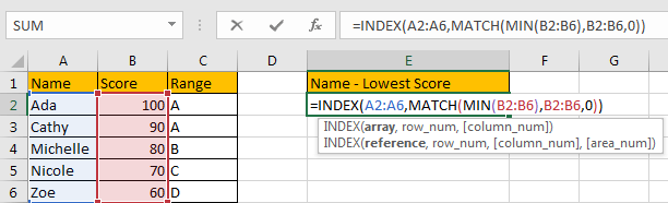 Look Up the Lowest Value in A List by VLOOKUPINDEXMATCH 5