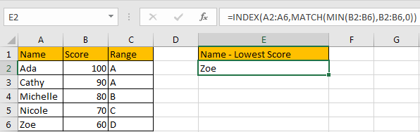 Look Up the Lowest Value in A List by VLOOKUPINDEXMATCH 6