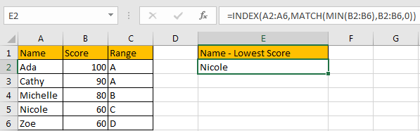 Look Up the Lowest Value in A List by VLOOKUPINDEXMATCH 7