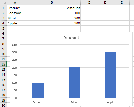 Prevent Chart or Shape or Others from Moving 7