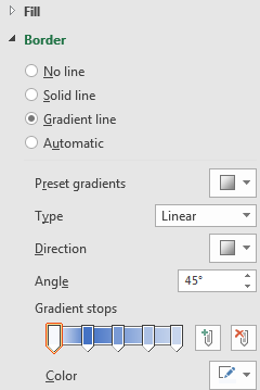 AddRemove Chart Border 8