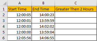 Compare Time Difference with Certain Time 1