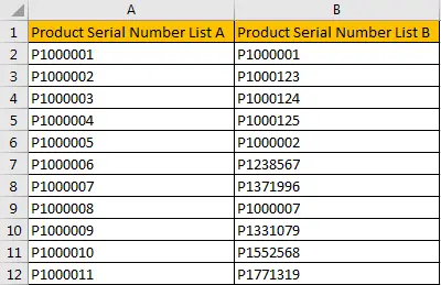 Compare Two Columns and Highlight Duplicate Values 1
