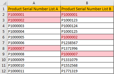 Compare Two Columns and Highlight Duplicate Values 5