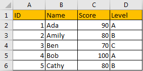 Create Filter on Same Column but Multiple Worksheets 1