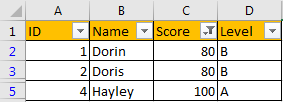 Create Filter on Same Column but Multiple Worksheets 10