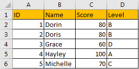 Create Filter on Same Column but Multiple Worksheets 2