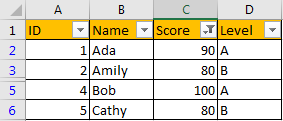 Create Filter on Same Column but Multiple Worksheets 9