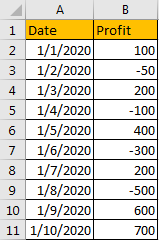 Display Negative Numbers in Brackets 1