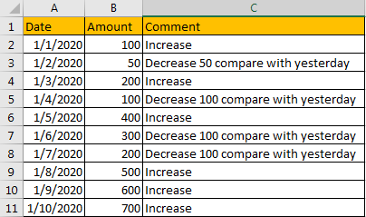 Display User-Defined Text in All Blank Cells 4