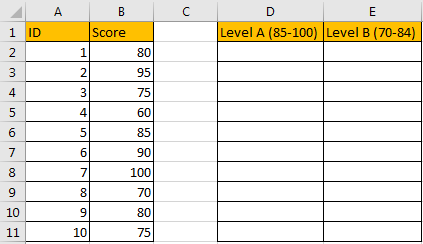 Extract Data Which is Greater Than Value1 but Less Than Value2 1