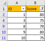 Extract Data Which is Greater Than Value1 but Less Than Value2 5