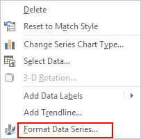 Set Different Colors to Separate Positive and Negative Number 3