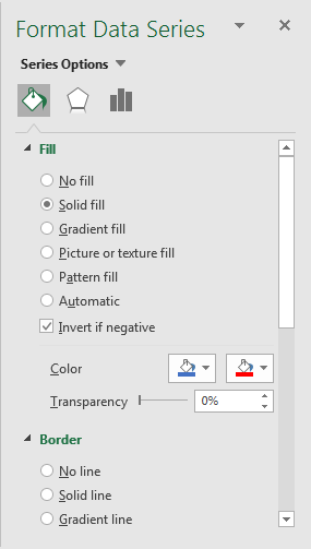 Set Different Colors to Separate Positive and Negative Number 4