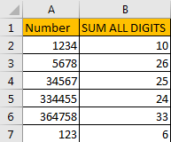Sum All Digits in A Cell 3