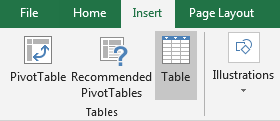 Update Sequence Number for Rows Automatically 3