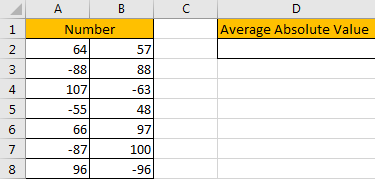 How to Average Absolute Values in Excel1