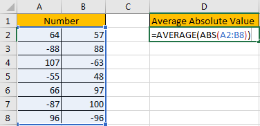 How to Average Absolute Values in Excel2