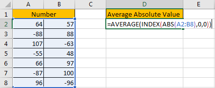 How to Average Absolute Values in Excel4
