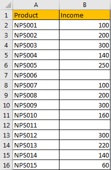 How to Delete Entire Rows if Blank Cell Exists in Excel1