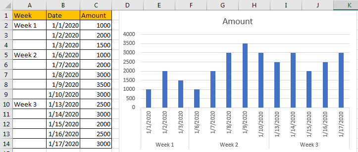 How to Export Chart as PDF 1