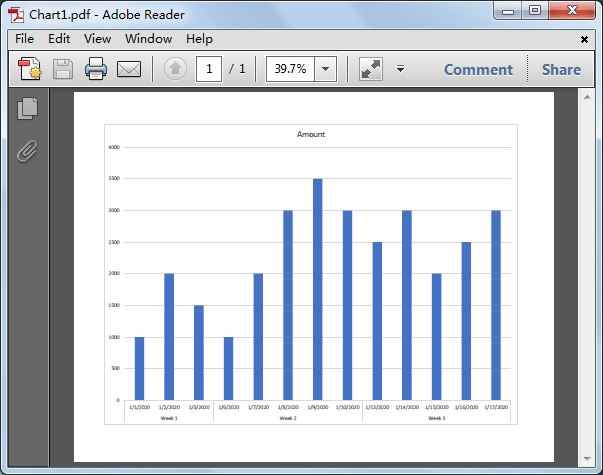 How to Export Chart as PDF 11