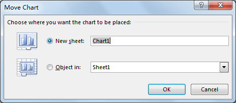 How to Export Chart as PDF 3