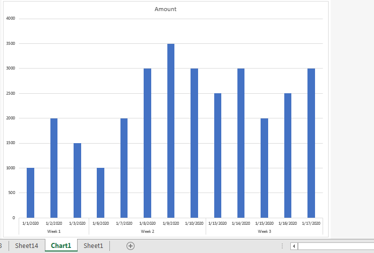 How to Export Chart as PDF 4