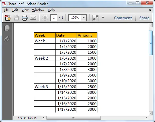 how-to-export-worksheet-workbook-as-pdf-type-in-excel-free-excel-tutorial